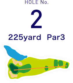 HOLE No.2 225yard  Par3