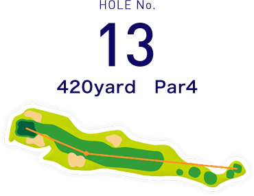 HOLE No.13 400yard  Par4