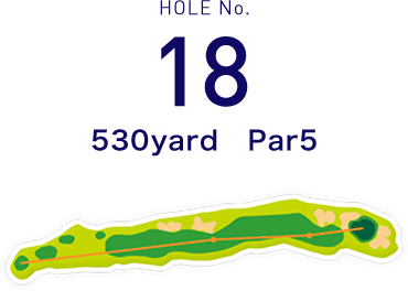 HOLE No.18 225yard  Par3