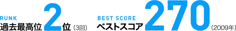RUNK 過去最高位2位 BEST SCORE ベストスコア270