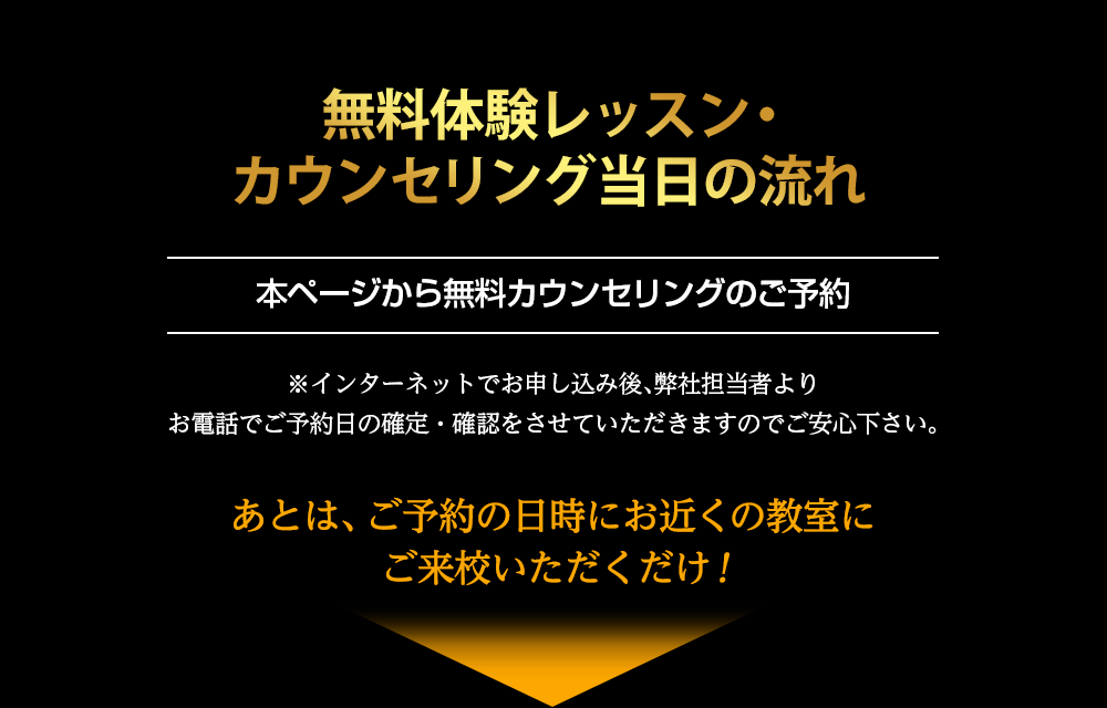 無料体験レッスン・カウンセリング当日の流れ
