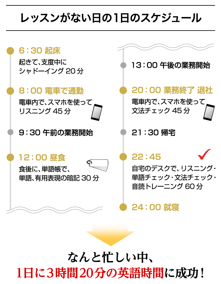レッスンがない日の1日のスケジュール
