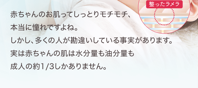 赤ちゃんのお肌ってしっとりモチモチ、本当に憧れですよね。しかし、多くの人が勘違いしている事実があります。実は赤ちゃんの肌は水分量も油分量も成人の約1/3しかありません。