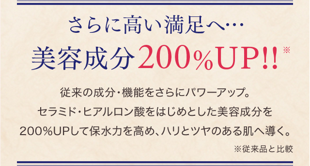 さらに高い満足へ・・・美容成分200%UP 従来の成分・機能をさらにパワーアップ※。セラミド・ヒアルロン酸をはじめとした美容成分を200％UPして保水力を高め、ハリとツヤのある肌へ導く。※従来品と比較