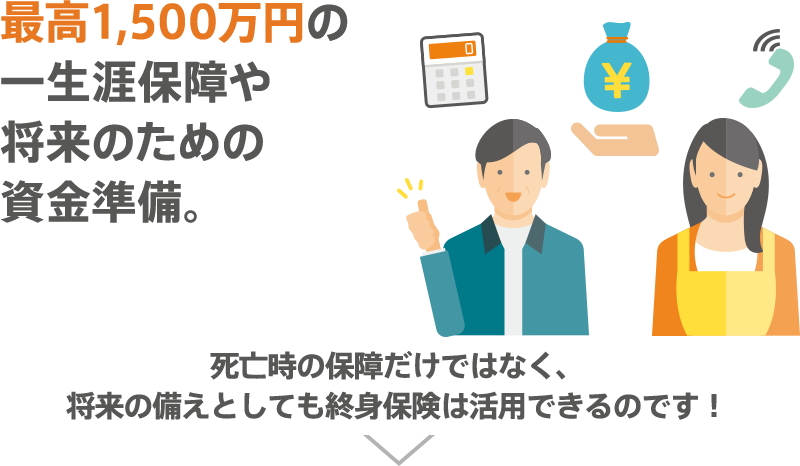 最高1,500万円の一生涯保障や将来のための資金準備。