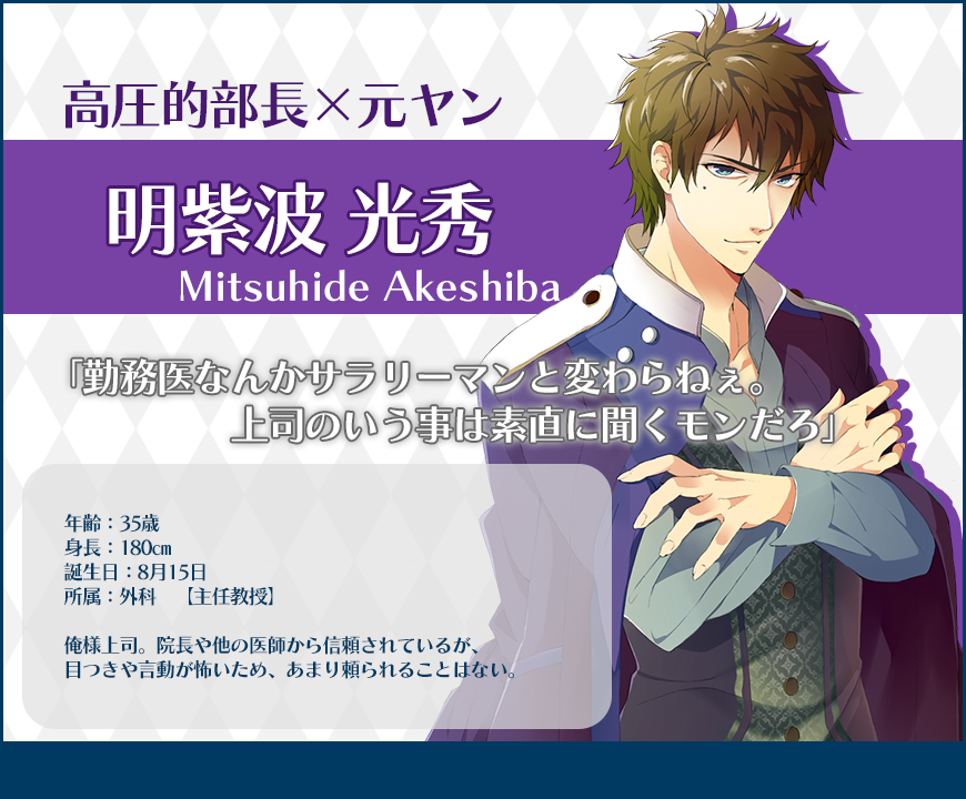 ケモ彼キャラ07